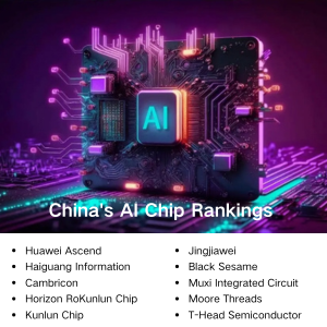 China's AI Chip Rankings.png